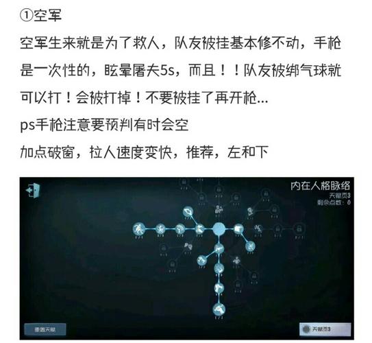 第5人格空军天赋怎么加