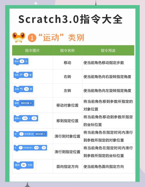 一键砍树指令缩略图