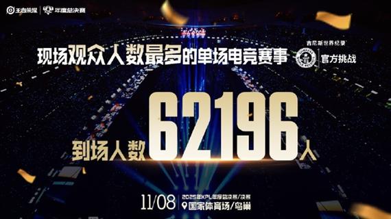 王者荣耀各赛事含金量