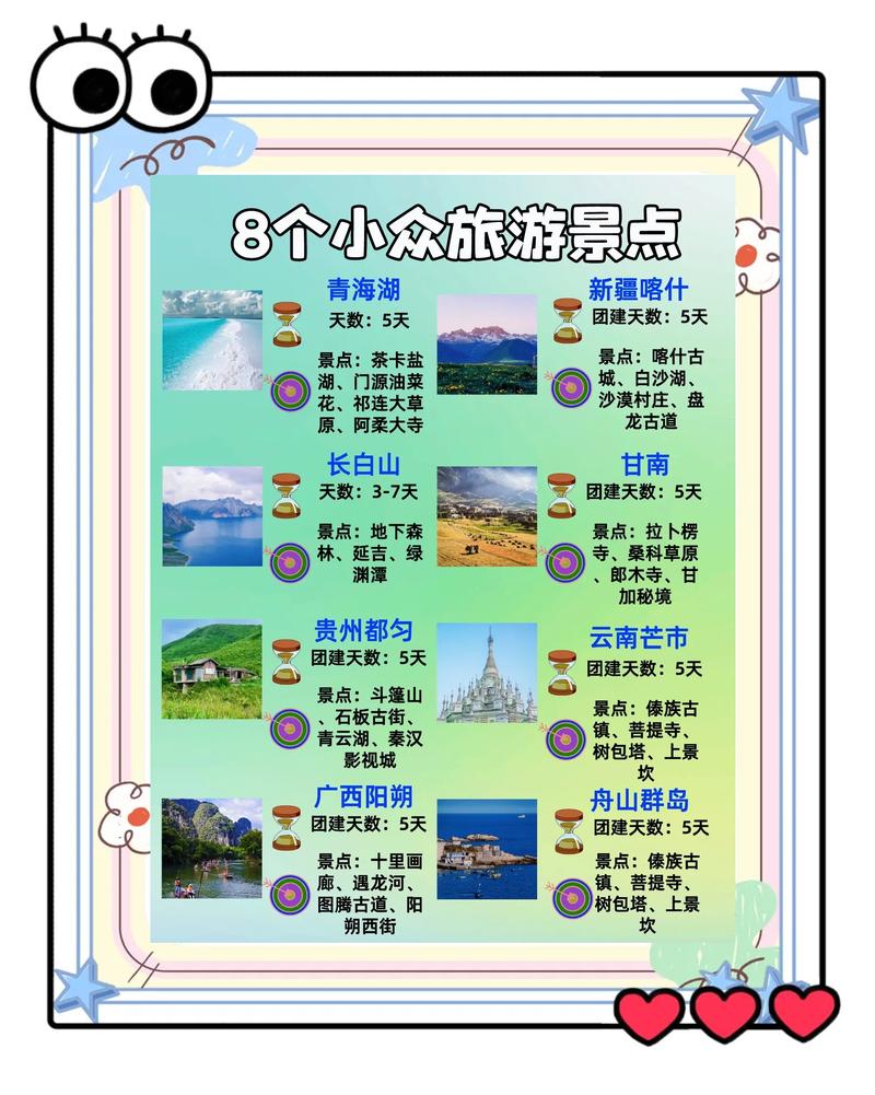 我绑定了万界旅游系统
