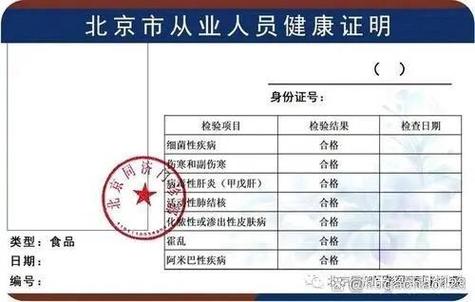 北京健康证图片