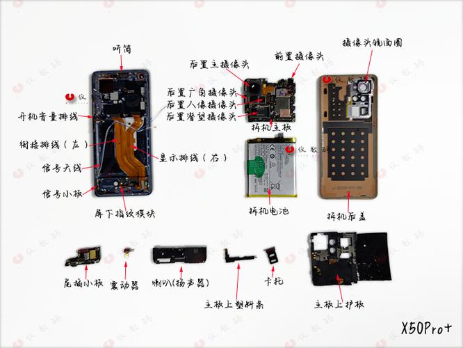 vivo手机维修教程
