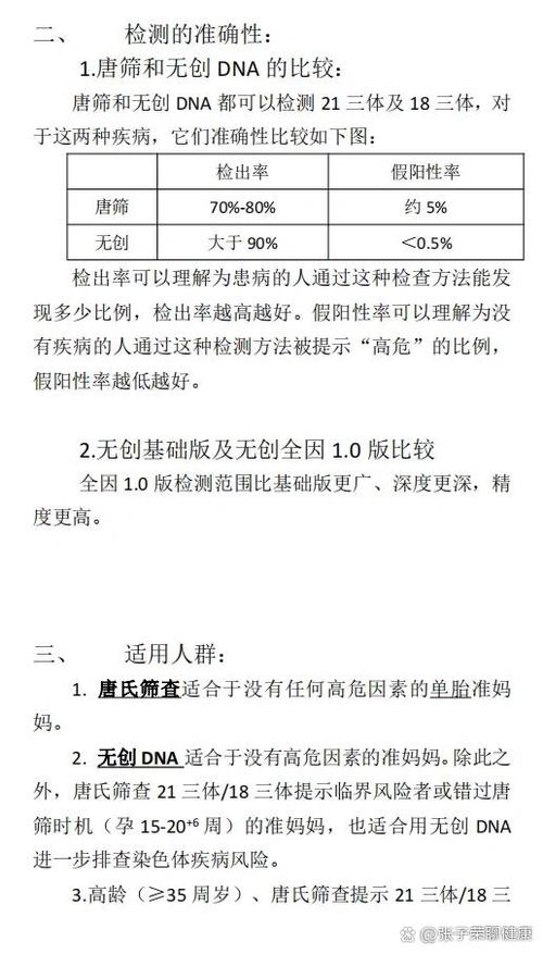 无创基础版和升级版