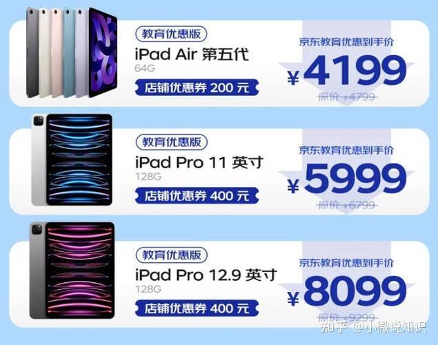 macbook教育优惠