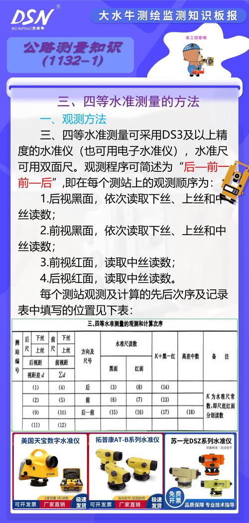 如何判断enb安装正常