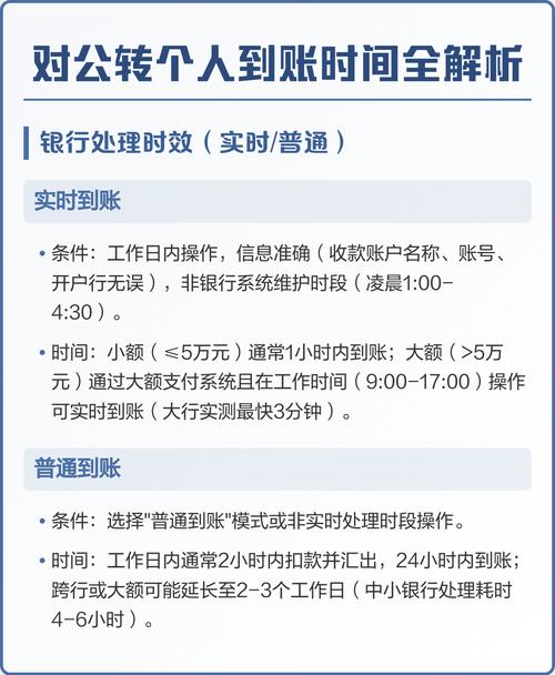对公账户打款时间
