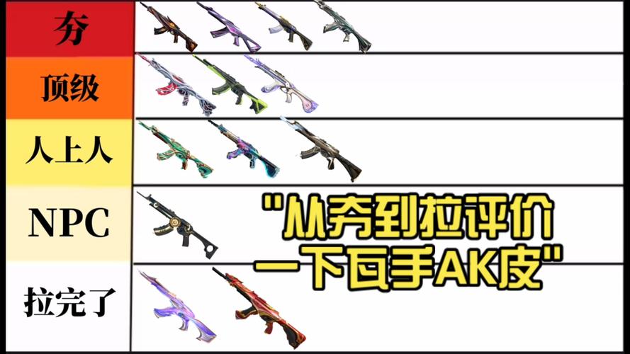 AK皮肤实战效果对比