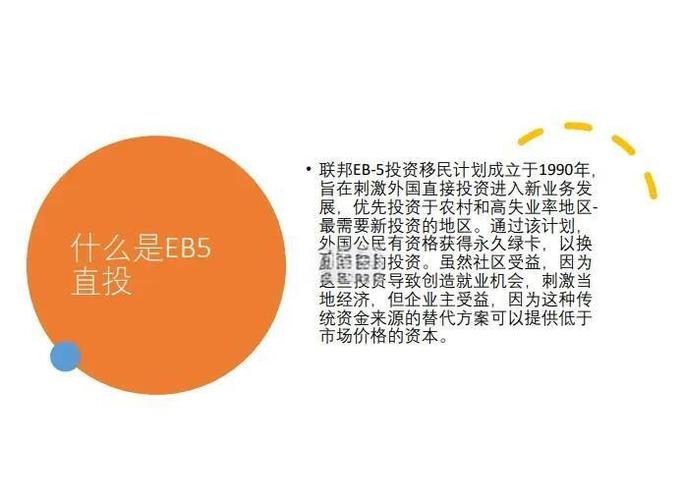 好项目寻找直投公司