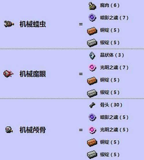 泰拉瑞亚三王合体召唤物