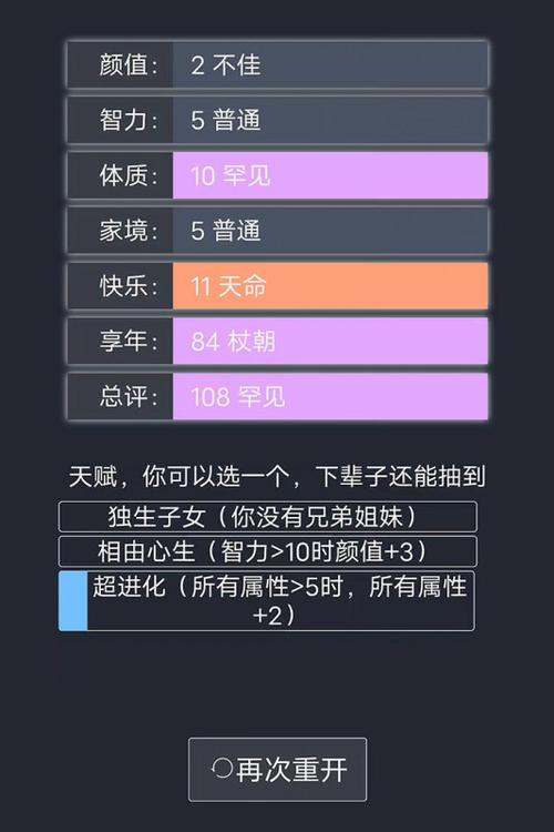 人生重开模拟器破解版无限属性最新图标