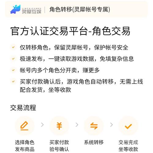 交易猫买的三国志战略版如何正确登