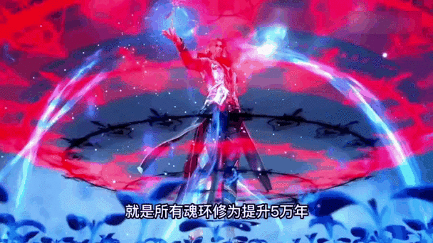 蓝轩宇的魂环配置以及魂技