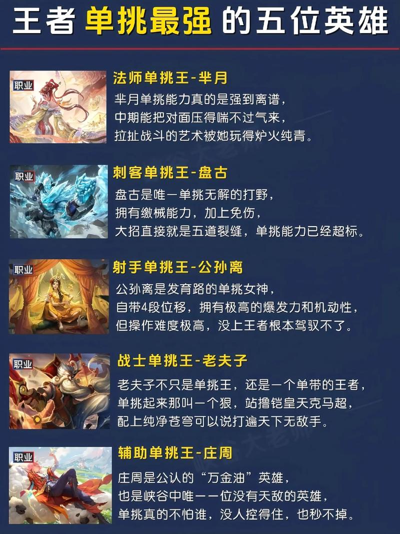王者单挑最强的英雄缩略图