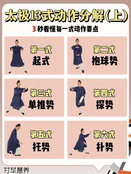 太极模块大全合集