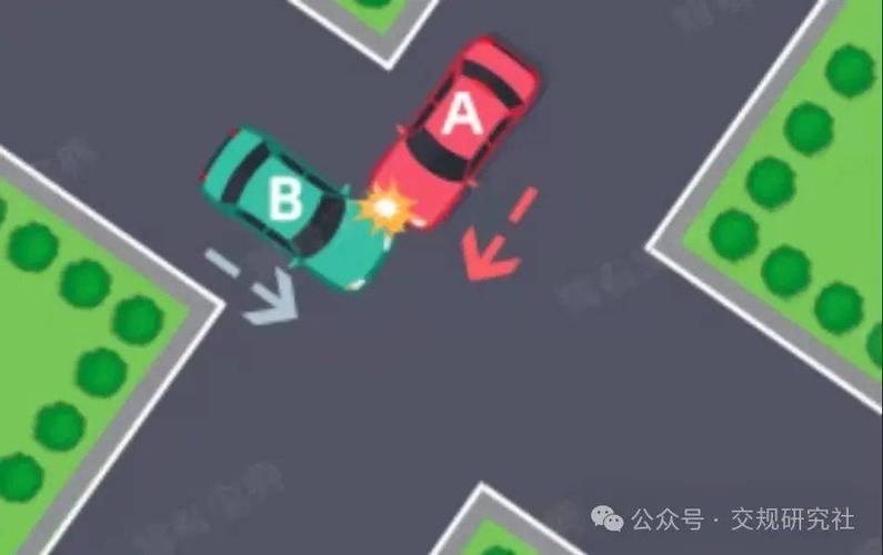 十字路口相撞右车全责