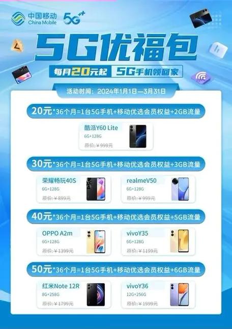 50元便宜手机