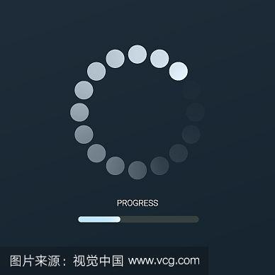 静态资源预加载