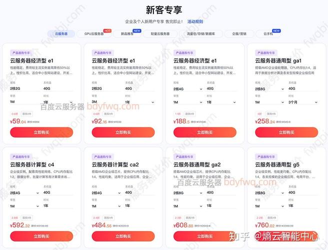 云闪付乘车5折优惠活动