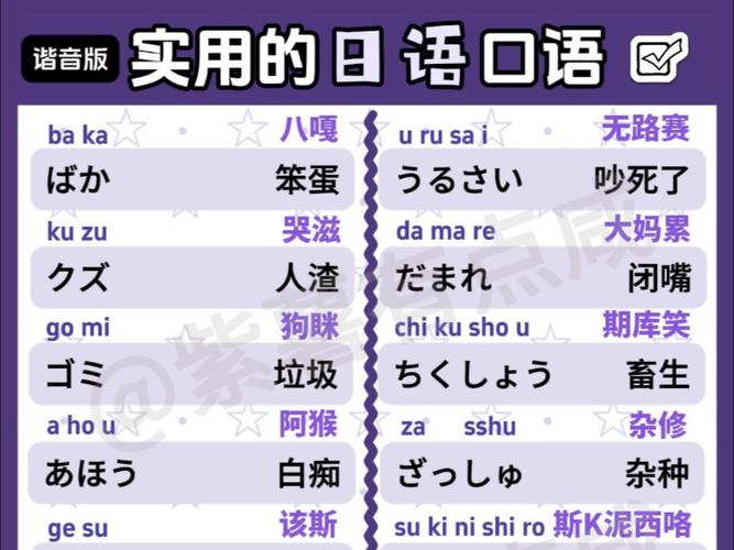 日语中文谐音日常用语大全