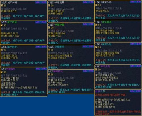 伏魔战记超级版合成表