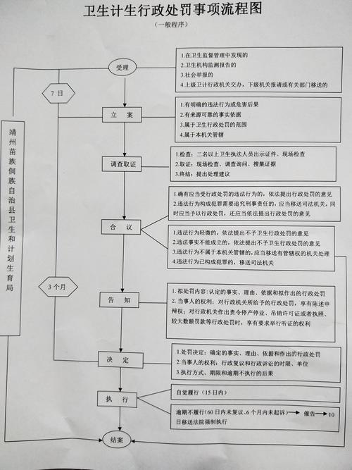 金士顿个人送保流程