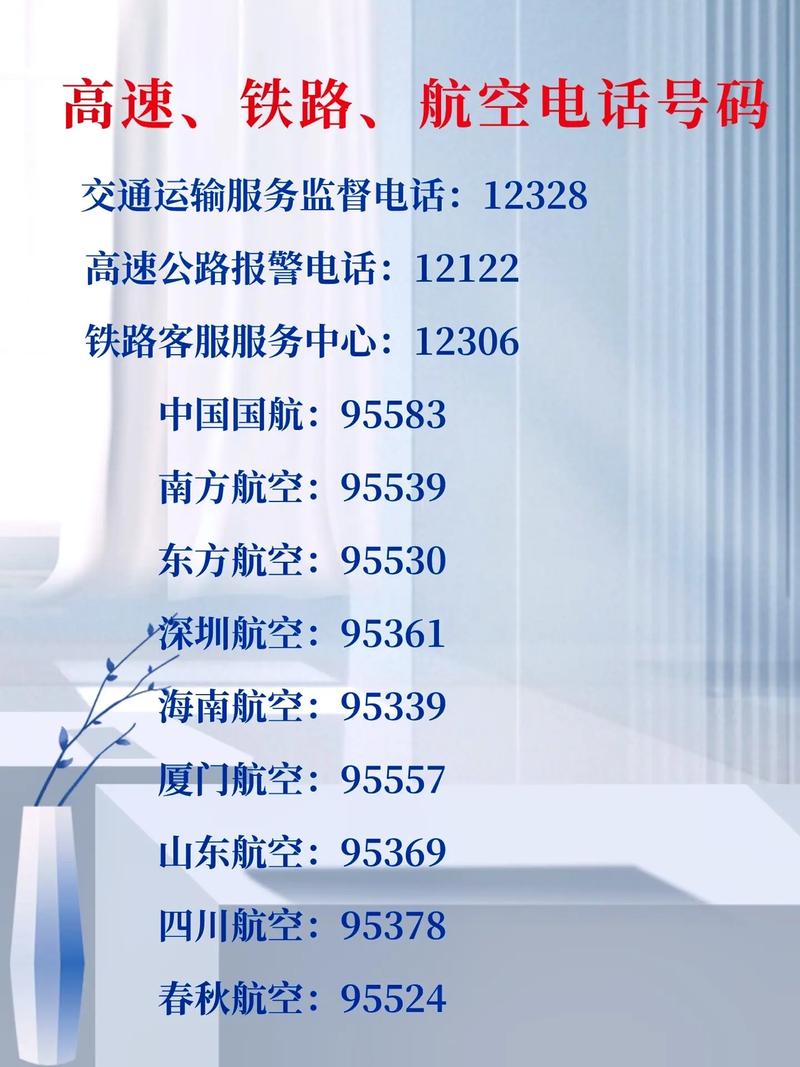 12155是高速报警电话吗