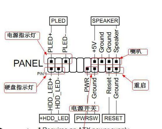 华硕主板电源插针接法图解