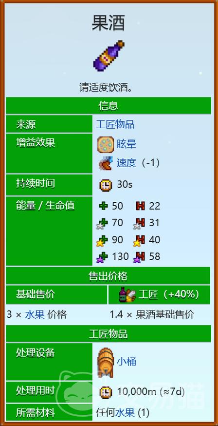 星露谷春天酿酒