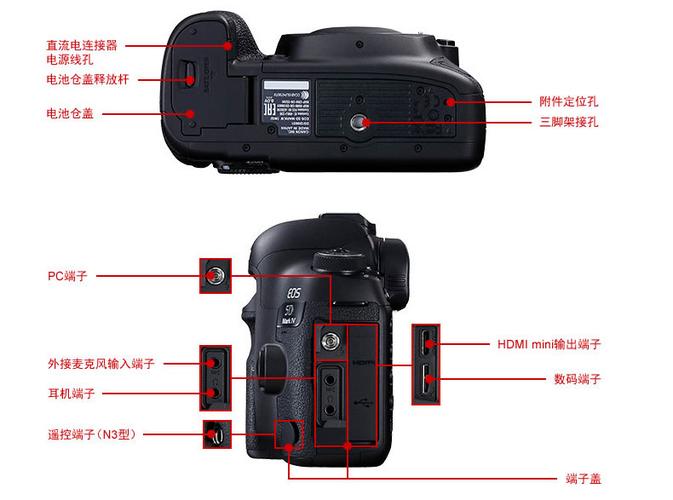 eos5d使用说明