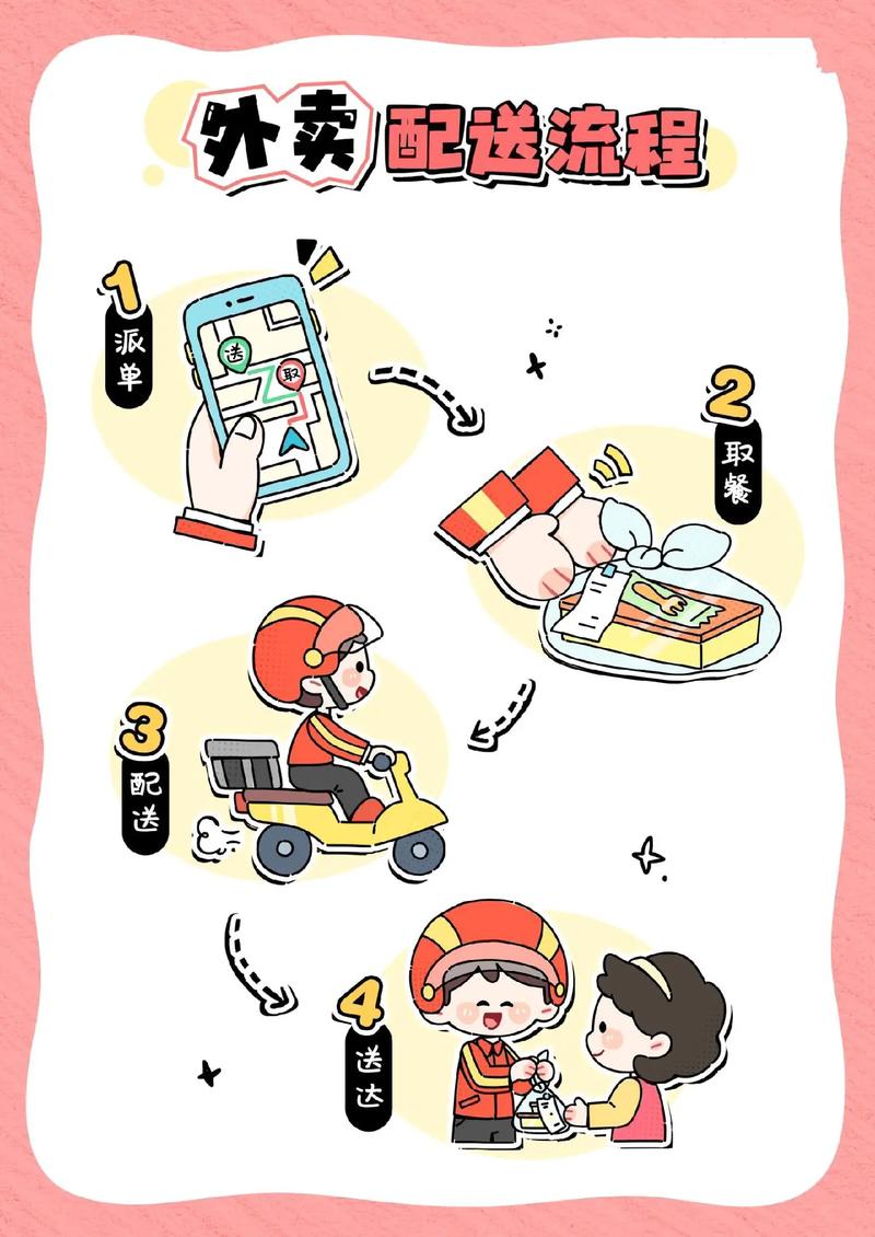 未成年怎么送外卖