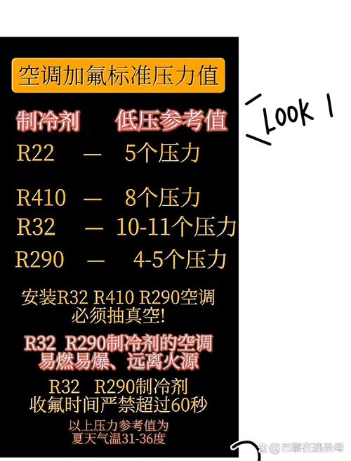 变频空调410加氟压力对照表