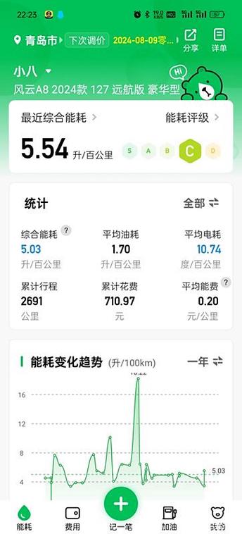 绿波速度60是限速60吗