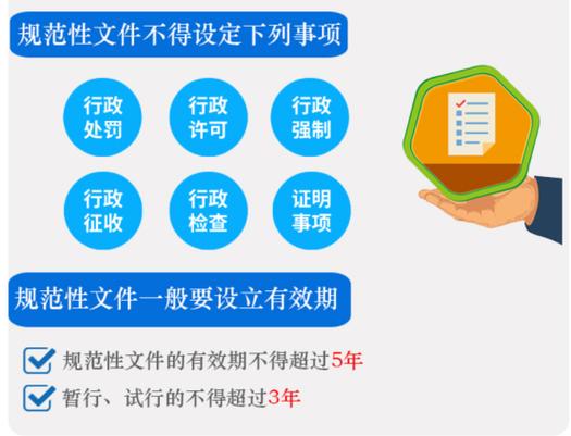 广东省规范性文件管理办法