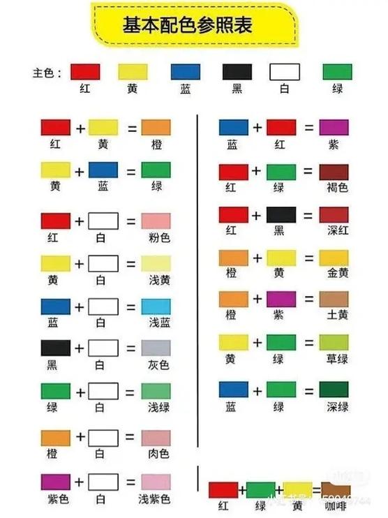 颜料调色表大全