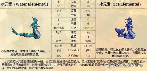 英雄无敌3怎么满屏