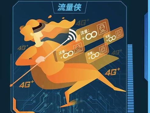 用流量给电脑开热点打游戏游戏截图