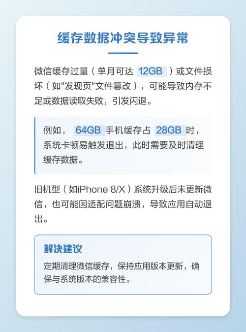 应用自动退出是什么原因