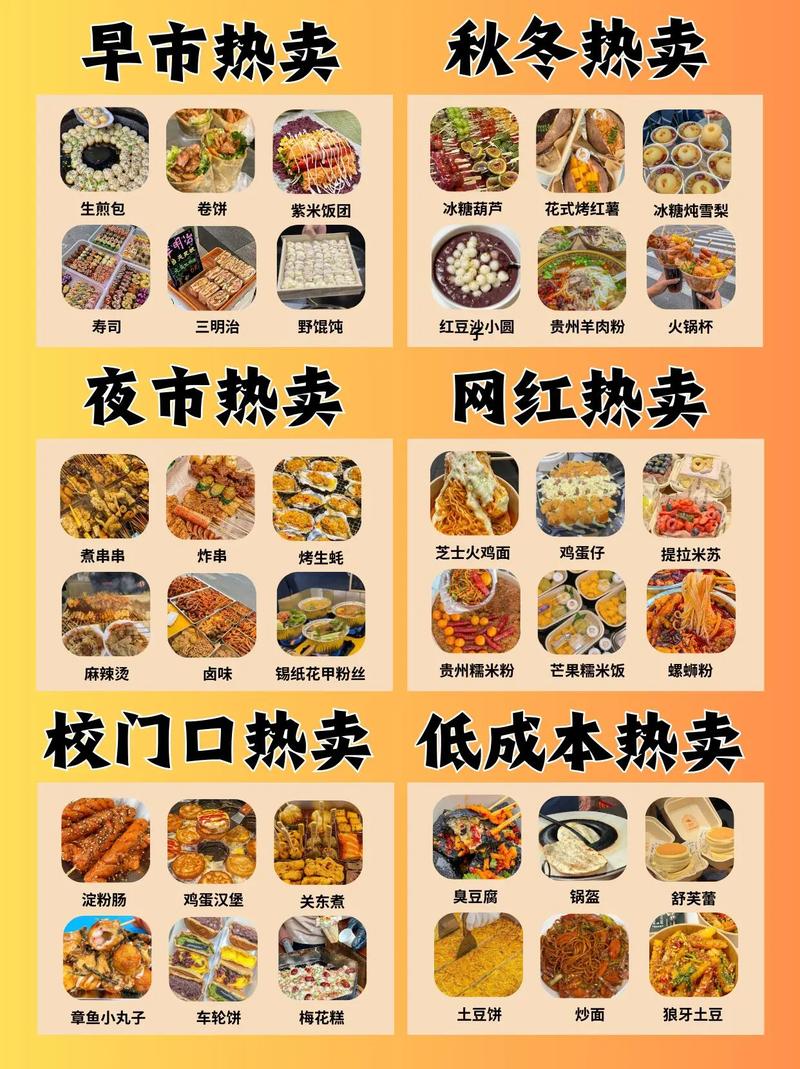 菜市场摊位卖啥最赚钱缩略图