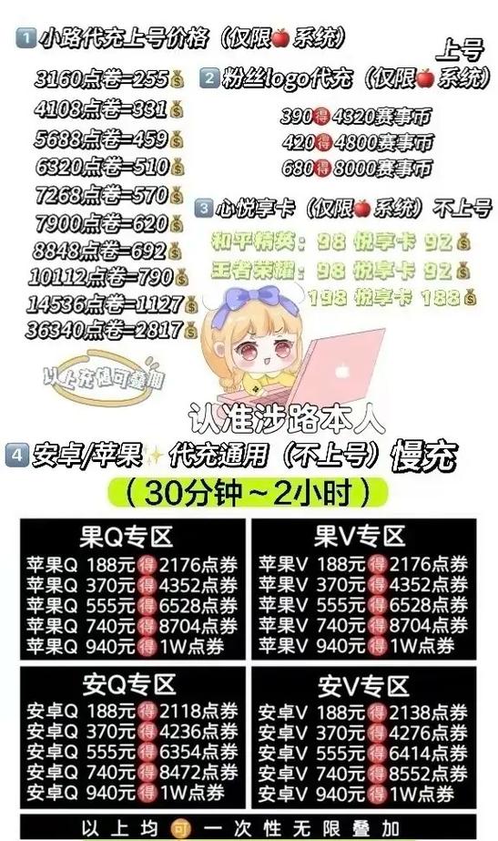和平精英收费标准