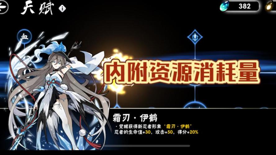 忍3伊鹤值得养吗