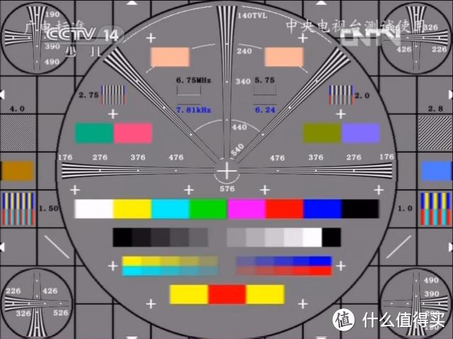 液晶电视饱和度设置多少合适
