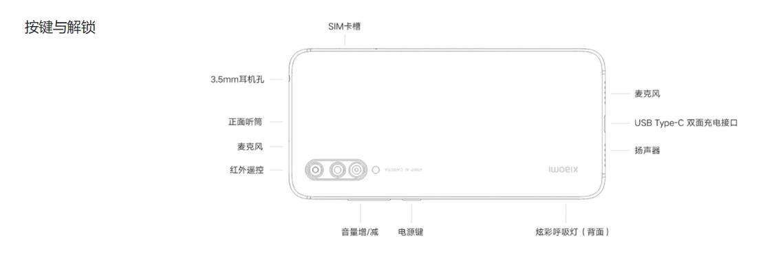 小米cc9尺寸长宽高