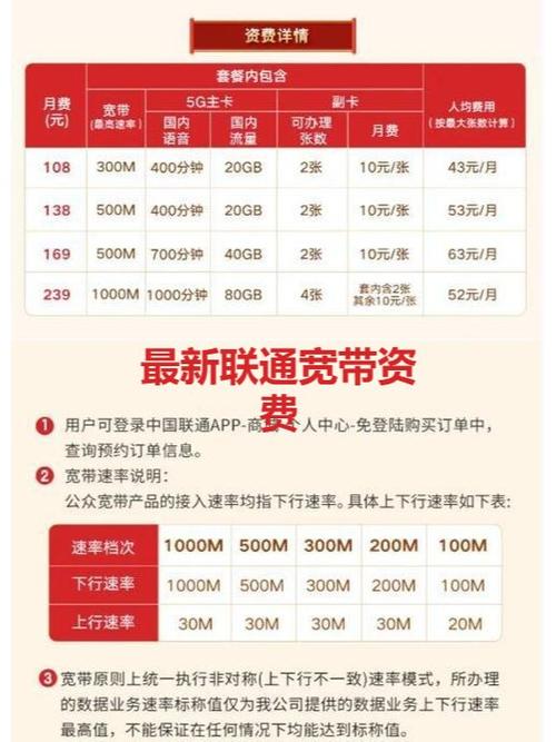 联通宽带续费