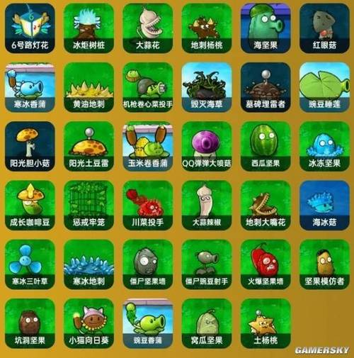 植物大战僵尸绿色资源网下载图标