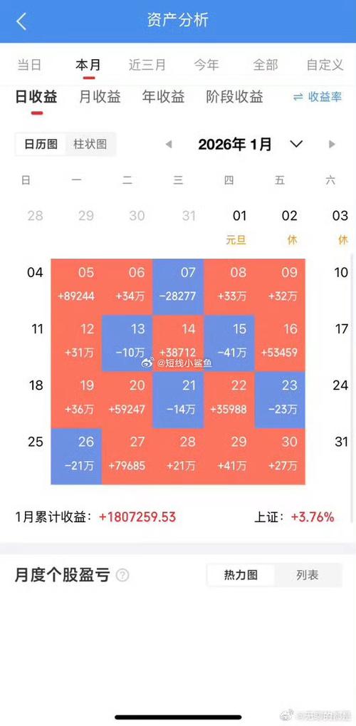 幻方量化年化收益