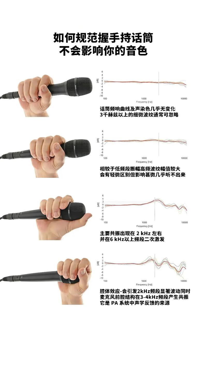 话筒好坏一招教你解决截图