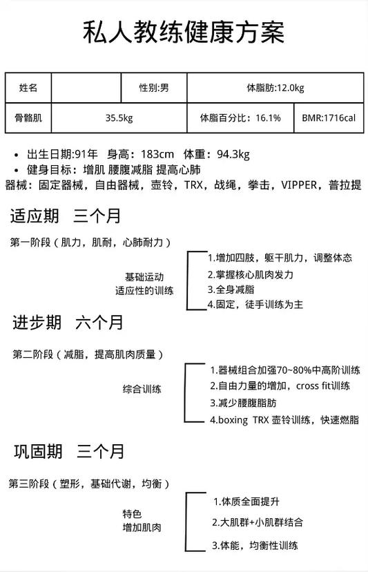 私人健身教练岗位职责图标