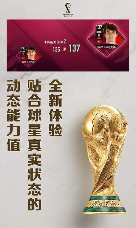 fifa世界先锋测试服特色
