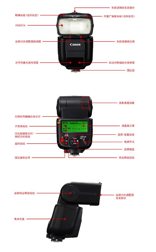 YN600EX—RT使用教程