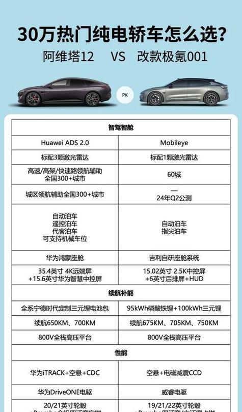 极氪008价格及图片缩略图